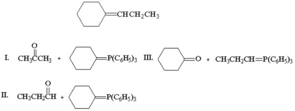 What carbonyl compound and what phosphonium ylide are required for the synthesis of the following alkene?