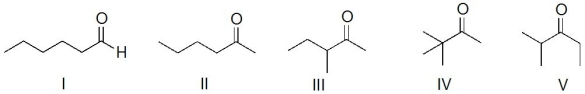 Which of the following is most reactive towards Grignard's reagent PhMgBr?