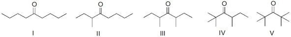 Which of the following is most reactive towards Grignard's reagent PhMgBr?