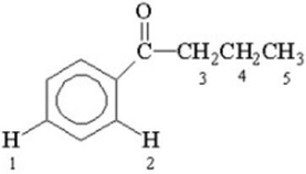 Which of the labeled hydrogen atoms in the following structure is the most acidic?