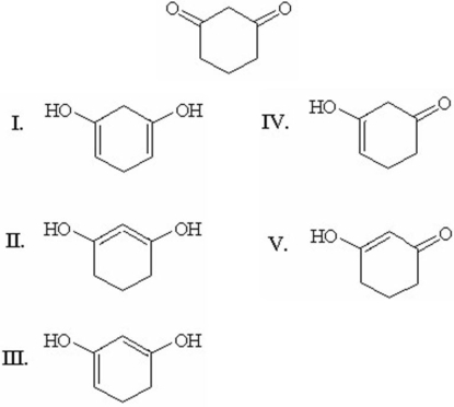 Which of the following is the most stable enol form of 1,3-cyclohexanedione?