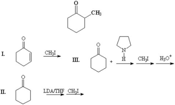 Which of the following methods can be used to prepare the following compound?