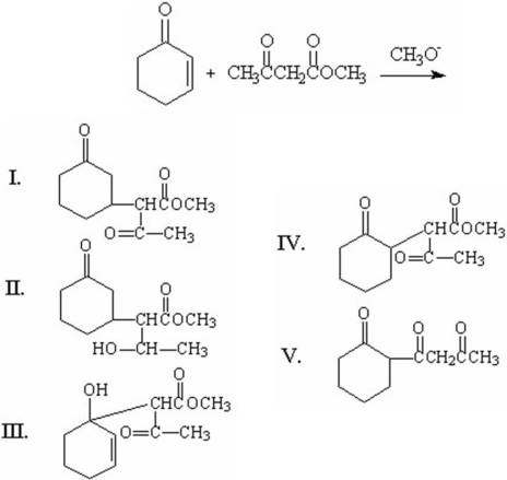 What is the major organic product of the following reaction?