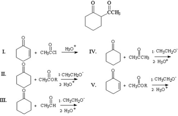 What materials are needed to prepare the following product?