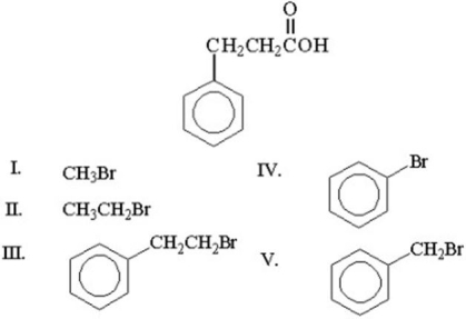 What alkyl bromide should be used in the malonic ester synthesis of the following carboxylic acid?