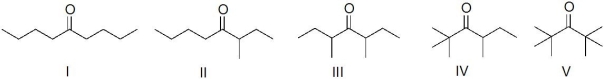 Which of the following molecules cannot generate an enolate?