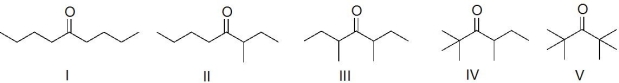 Which of the following molecules can generate two types of enolates?