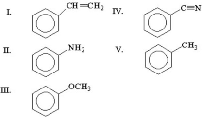<strong>What is the structure of styrene? </strong> A)I B)II C)III D)IV E)V