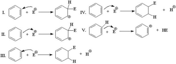 <strong>Which of the following is most likely to be the first step in the general mechanism for electrophilic substitution reactions? </strong> A)I B)II C)III D)IV E)V