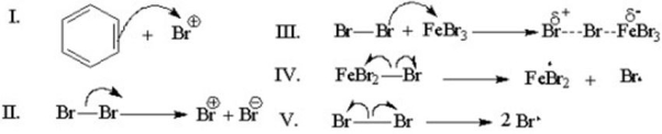 <strong>Which of the following is the first step in the mechanism of bromination? </strong> A)I B)II C)III D)IV E)V