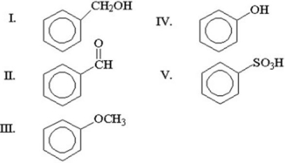 <strong>What is the structure of phenol? </strong> A)I B)II C)III D)IV E)V