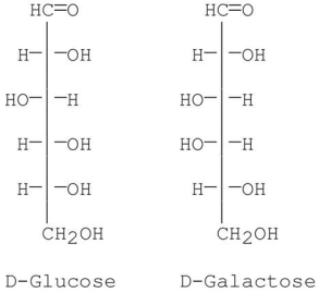 At which carbon are the following sugars epimers of each other?