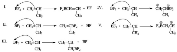 <strong>Which of the following is the chain-initiating step in the cationic polymerization of propene? </strong> A)I B)II C)III D)IV E)V