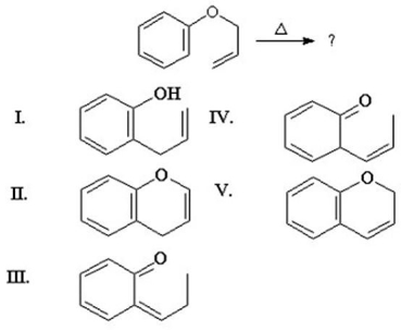 What is the major product from the following rearrangement?