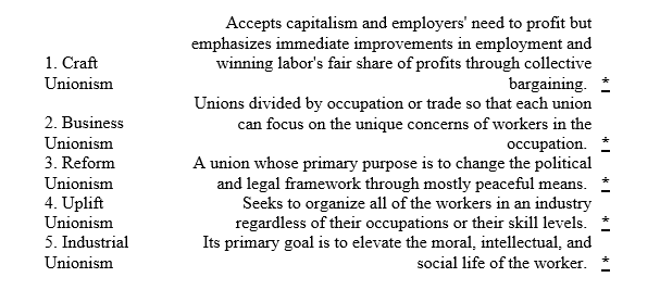 .Match the following union models to their descriptions.   
