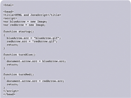 <strong>FIGURE 7-2   Referring to Figure 7-2 above,it is important that the < script> and < /script> tags ____.This ensures that the Web browser processes the JavaScript code before it begins to display the contents of the document on the screen.</strong> A) are below the < title> tags B) are in the header section C) contain functions D) contain variables <div style=padding-top: 35px> 