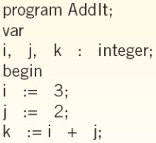<strong>FIGURE 9-2   The code shown in Figure 9-2 above is an example of ____ code.</strong> A) JavaScript B) Pascal C) HTML D) C++ <div style=padding-top: 35px> 