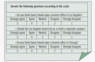 The diagram shown above shows a survey that uses a five-point scale.However, a three-point or four-point scale is equally effective.