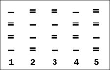 <strong>You are shown the following result of gel electrophoresis in the figure below.   Column 1 represents blood found on the arm of a crime victim, but is not the victim's blood. The other columns are blood taken from various suspects. Which suspect is most likely the guilty one?</strong> A) 2 B) 3 C) 4 D) 5 <div style=padding-top: 35px> 