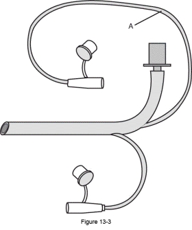 <strong>What is the function of the structure labeled A in the following figure of a Bunnell Life Pulse High-Frequency Jet Ventilator? </strong> A) It measures volume. B) It monitors pressure. C) It delivers the jet bursts. D) It allows conventional ventilation.