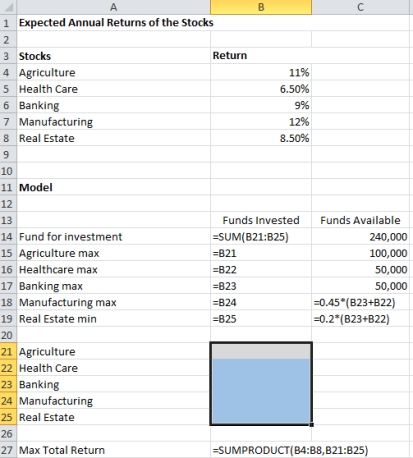 Let X₁ = amount invested in Agriculture X₂ = amount invested in Health Care X₃ = amount invested in Banking X₄ = amount invested in Manufacturing X₅ = amount invested in Real Estate Max: 0.11X₁ + 0.065X₂ + 0.09X₃ + 0.12X₄ + 0.085X₅ s.t. X₁ + X₂ + X₃ + X₄ + X₅ = 240,000 X₁ ≤ 100000 X₄ ≤ 100000 X₂ ≤ 50000 X₃ ≤ 50000 X₄ ≤ 0.45(X₂ + X₃) X₅ ≥ 0.20(X₂ + X₃) X₁, X₂, X₃, X₄, X₅ ≥ 0         