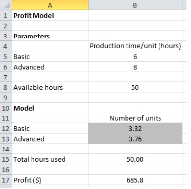  a. The optimization model is, Max   -5 x_{1}^{2}+38 x_{1}-5 x_{2}^{2}+44 x_{2}+520   s.t.   6 x_{1}+8 x_{2} \leq 50     x_{1}, x_{2} \geq 0   b. The optimal solution is: = 3.32 and = 3.76 with a profit of $685.8. The spreadsheet model is:          