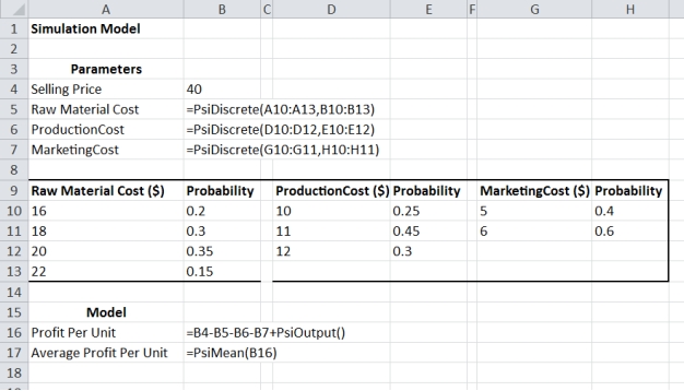 Worst-Case scenario: Profit = 40 - 22 - 12- 6 = $0/unit Best-Case scenario: Profit = 40 - 16 - 10 - 5 = $9/unit b. The average profit from the simulation model (see below) should be approximately $4.45. c. As seen in the chart below, there is approximately a 0.09 probability that profit per unit will be less than $2. Salemach Corporation is a start-up company that manufactures simple machines. It is interested in analyzing the profit from a new machine. It estimates that the selling price will be $150 per unit and the setup and advertising costs will total $250,000. The company estimates that the per unit raw material cost is uniformly distributed between $50 and $80 and are equally likely. The demand is normally distributed with a mean of 12,000 units and a standard deviation of 3000 units. The probability distribution for a range of labor cost per unit is given below. a. Obtain estimates for the mean profit, maximum profit, minimum profit, and standard deviation of profit. b. What is your estimate of the probability of a loss?