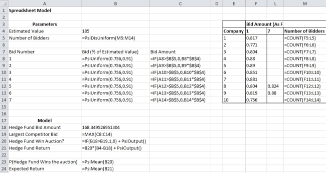 a. Refer to the screenshot below for the Spreadsheet Simulation Model.         A bid amount of about $168.35 million maximizes the expected return on the auction to a value of approximately $16.65 million. b. A bid amount of $168.35 million has a nearly a 100% chance of winning the auction. This is because the maximum competitor bid is .91*185 = $168.35 million.