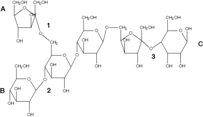 Exhibit 16C A polysaccharide. Refer to Exhibit 16C.Which lettered subunit is the reducing end?