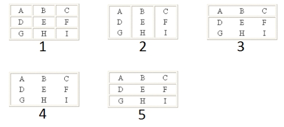 -Given the syntax <table rules=type>,which of the following is a value for type?