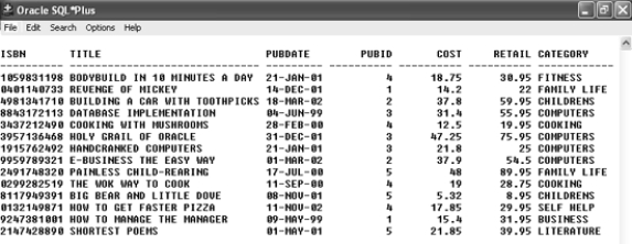 Contents of the BOOKS table -Based upon the contents of the BOOKS table, which of the following SQL statements will display two columns in its output?