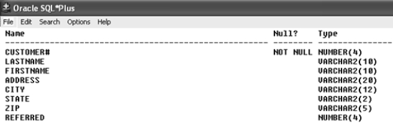 Structure of the ORDERS table Structure of the CUSTOMERS table -Which of the following is a valid SQL statement?