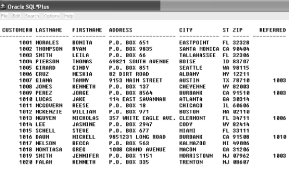 Contents of the CUSTOMERS table -Based on the contents of the CUSTOMERS table, which SQL statement will display the customers residing in the same state as customer#1013?