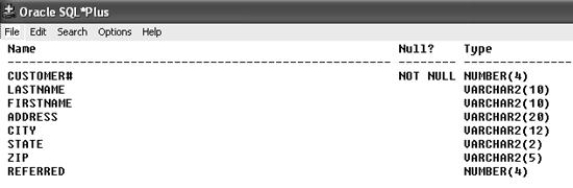 Structure of the CUSTOMERS table Structure of the ORDERS table Structure of the ORDERITEMS table Structure of the BOOKS table -Which of the following SQL statements will display the title of the books ordered by customer# 1003?