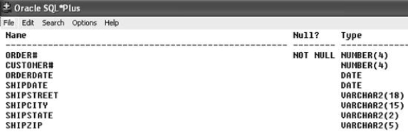 Structure of the CUSTOMERS table Structure of the ORDERS table Structure of the ORDERITEMS table Structure of the BOOKS table -Which of the following SQL statements will display the title of the books ordered by customer# 1003?