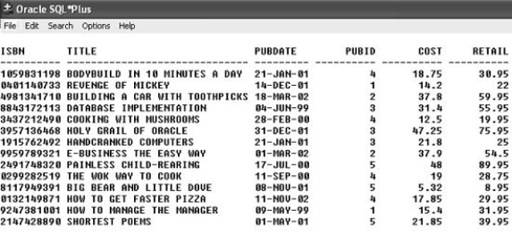 Contents of BOOKS table -Based upon the contents of the BOOKS table in the accompanying figure,which of the following queries will return the category and title of all books stored in the BOOKS table presented in order of their category and,for the books in the same category,sort the title of the books in descending order?