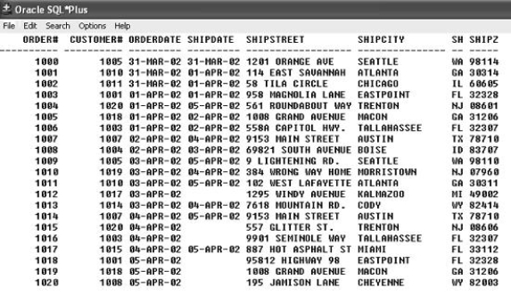 Contents of the ORDERS table -Based upon the contents of the ORDERS table in the accompanying figure,which of the following queries will return all orders shipped within three days after the order was received?