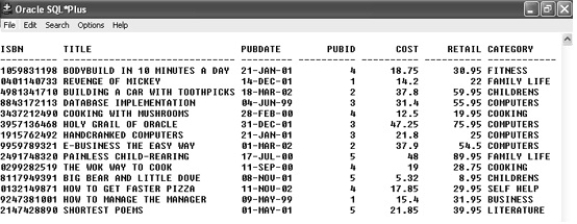Contents of the BOOKS table -Which of the following SQL statements will display the profit generated by each book currently stored in the BOOKS table?