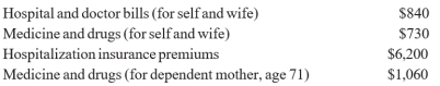 <strong>Mark Miller paid the following medical expenses during the year (all in excess of reimbursement): Assuming the Millers' adjusted gross income was $60,000, how much of a medical expense deduction may the Millers claim on their joint return?</strong> A) $4,170 B) $6,200 C) $4,330 D) $8,830 E) None of the above