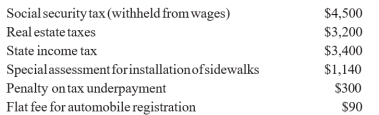 <strong>John Baker, a cash basis calendar year taxpayer, paid the following during the year: What itemized deduction may John claim for taxes on his return?</strong> A) $7,700 B) $8,000 C) $11,190 D) $6,600 E) None of the above