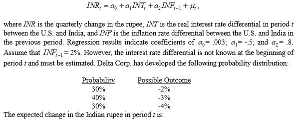 <strong>The following regression model was estimated by Delta Corporation to forecast the value of the Indian rupee (INR): </strong> A) 3.40%. B) 0.40%. C) 3.10%. D) 1.70%. E) none of the above