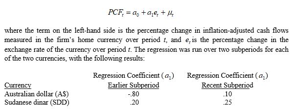 <strong>The following regression model was run by a U.S.-based MNC to determine its degree of economic exposure as it relates to the Australian dollar and Sudanese dinar (SDD): Based on these results,which of the following statements is probably not true?</strong> A) The MNC was more sensitive to movements in the Australian dollar than in the dinar in the earlier subperiod. B) The MNC was more sensitive to movements in the dinar than in the Australian dollar in the more recent subperiod. C) The MNC probably had more outflows than inflows in Australian dollars in the earlier subperiod. D) The MNC probably had more inflows than outflows denominated in dinar in the more recent subperiod. E) All of the above are true.