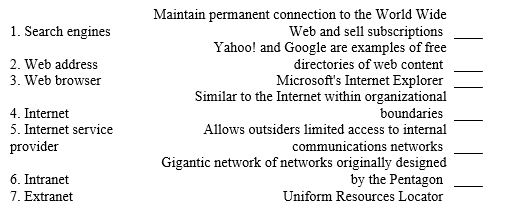Match the following.You may use a response once,more than once,or not at all.