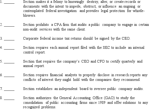 Listed below are 8 descriptions of sections of the Sarbanes-Oxley Act of 2002 (SOX) followed by the names of 8 sections of SOX.Required: On the blank line next to the numbered section description enter a letter of the corresponding section name.Section Descriptions Section Titles a.Public Company Accounting Oversight Board b.Auditor Independence c.Corporate Responsibility d.Enhanced Financial Disclosures e.Analysts Conflicts of Interest f.Studies and Reports g.Corporate and Criminal Fraud Accountability h.Corporate Tax Returns