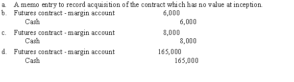 Jenson Company buys 20 contracts on the Chicago Board of Trade to receive October delivery of soybeans to a certified warehouse. Each contract is in units of 3,000 bushels at a futures price of $2.75 per bushel. The owner of the contract requires a margin account with an initial margin of $8,000, with a maintenance margin of $6,000. What entry will Jenson Company make to establish the margin account?