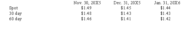 <strong>Pile, Inc. purchased merchandise for 500,000 FC from a foreign vendor on November 30, 20X5. Payment in foreign currency is due January 31, 20X6. On the same day, Pile signed an agreement with a foreign exchange broker to buy 500,000 FC on January 31, 20X6. Exchange rates to purchase 1 FC are as follows: What will be the adjustment to the account payable included in the journal entry record on December 31, 20X5?</strong> A)$20,000 debit B)$20,000 credit C)$30,000 debit D)$0