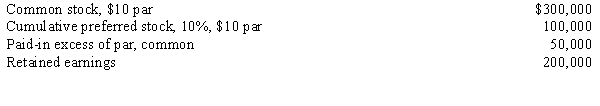 <strong>Page Company purchased an 80% interest in the common stock of the Seed Company for $600,000 on January 1, 20X4, when Seed Company had the following stockholders' equity: Any excess of cost over book value on the common stock purchase was attributed to goodwill. Page does not hold any of Seed's preferred stock. Seed had net income of $40,000 during 20X4 and paid no dividends. The preferred stock is two years in arrears on January 1, 20X4. The controlling interest's share of Seed's 20X4 net income is ____.</strong> A)$24,000 B)$23,360 C)$25,600 D)$32,000