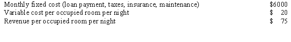 As part of their application for a loan to buy Lakeside Farm, a property they hope to develop as a bed-and-breakfast operation, the prospective owners have projected: a.Write the expression for total cost per month.Assume 30 days per month. b.Write the expression for total revenue per month. c.If there are 12 guest rooms available, can they break even? What percentage of rooms would need to be occupied, on average, to break even?