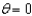 Find the set of intersection of the surfaces whose equations in spherical coordinates are and .