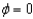 Find the set of intersection of the surfaces whose equations in spherical coordinates are and .